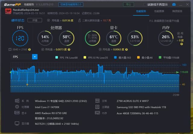 谁才是甜品级显卡? RTX 4060对比RX 6750 GRE 10G装机测评插图68