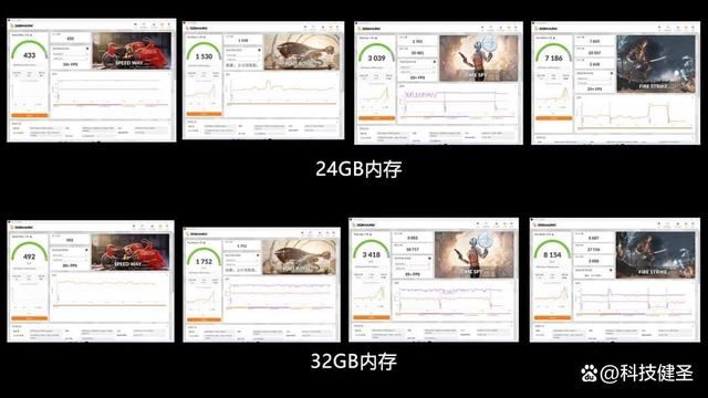 新锐龙R7+1TB+2.5K 售价仅4299元! 机械革命无界15 Pro笔记本测评插图17