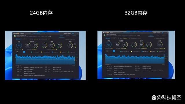 新锐龙R7+1TB+2.5K 售价仅4299元! 机械革命无界15 Pro笔记本测评插图18