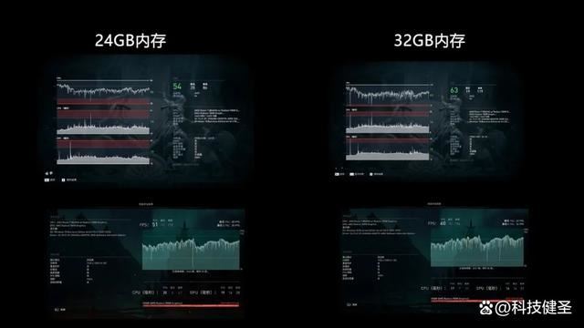 新锐龙R7+1TB+2.5K 售价仅4299元! 机械革命无界15 Pro笔记本测评插图19