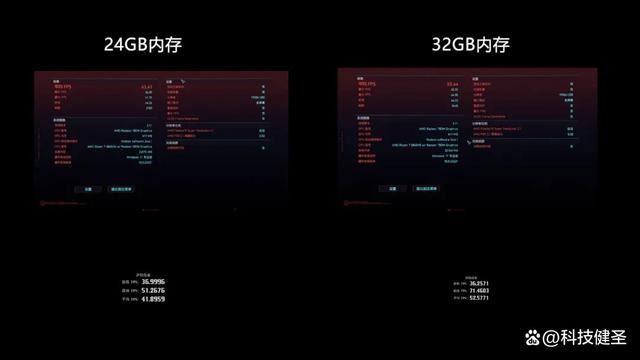 新锐龙R7+1TB+2.5K 售价仅4299元! 机械革命无界15 Pro笔记本测评插图20