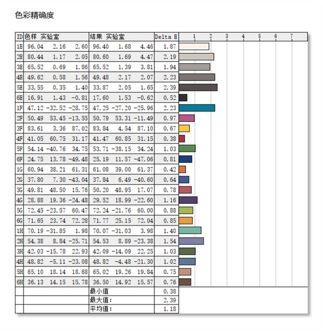 酷睿i9+RTX 4070仅有1.53kg! 七彩虹源N14全能本AI PC评测插图86