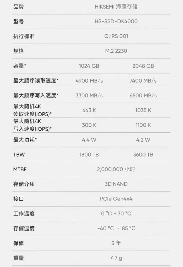 适配SteamDeck的优选 海康存储DK4000固态硬盘测评插图8