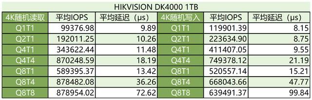 适配SteamDeck的优选 海康存储DK4000固态硬盘测评插图36