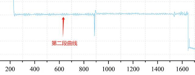 价差20%! 有缓存与无缓存SSD有啥区别? 固态硬盘选购技巧插图60