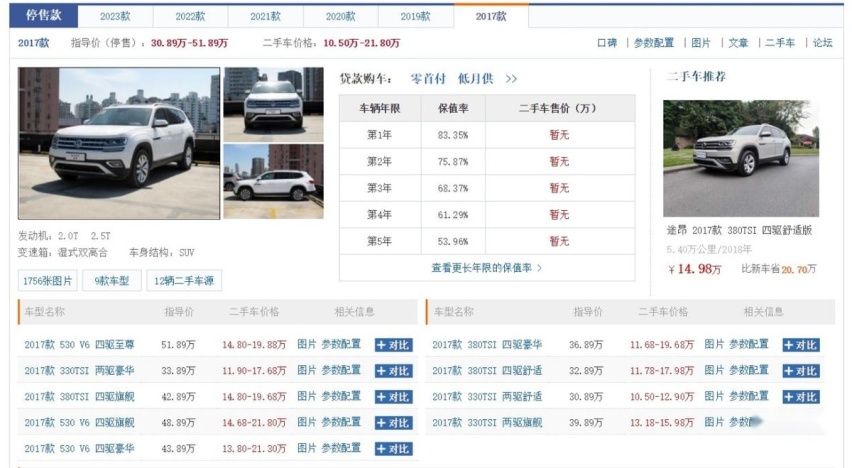 进口奥迪Q7现最低已跌至40多万，想抄底买车的老板们时机到了