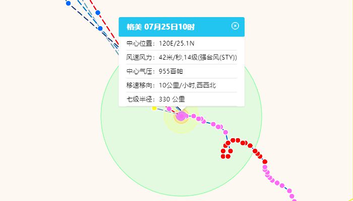 福建台风网第3号台风最新消息 台风“格美”今天下午至夜间将登陆福建