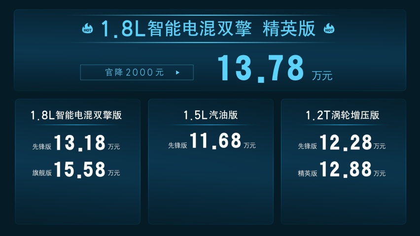 新卡罗拉上市增配价更优，官方限时权益至高2.4万元插图