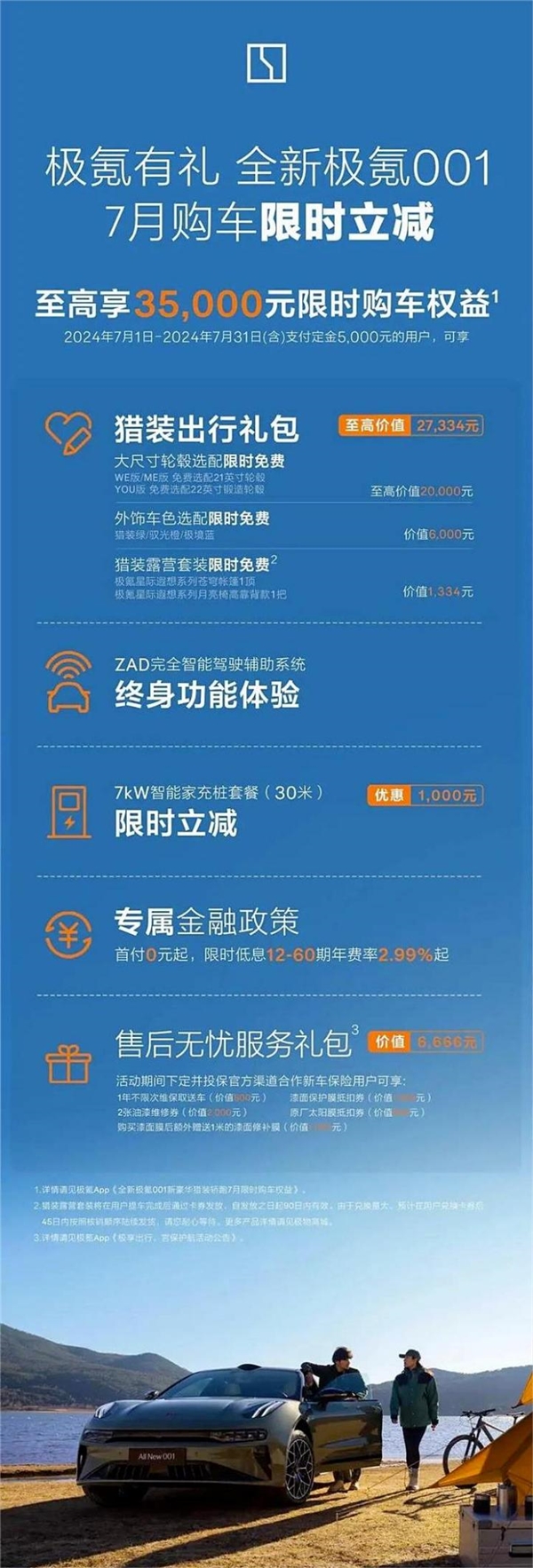 至高3.5万！极氪001推7月限时政策：售价26.9万元起