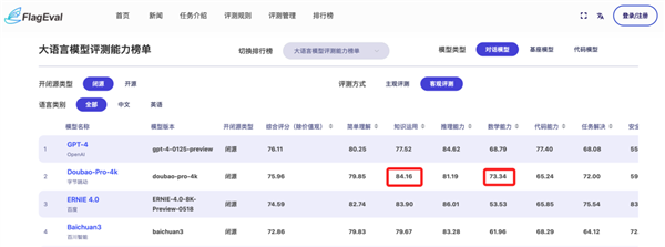 豆包文科成绩超了一本线：为什么理科不行