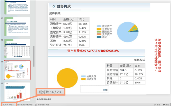 一个夸克搜索框 居然把我的日常需求全包了