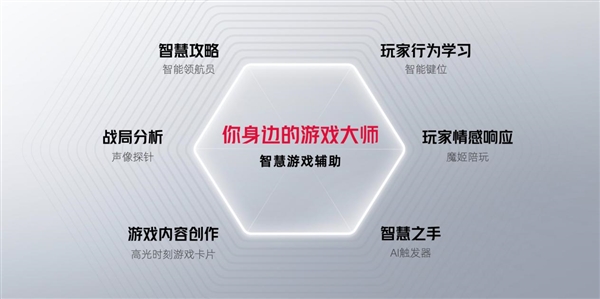 红魔9S Pro系列携首款游戏笔记本16 Pro发布 打造全方位极致游戏体验