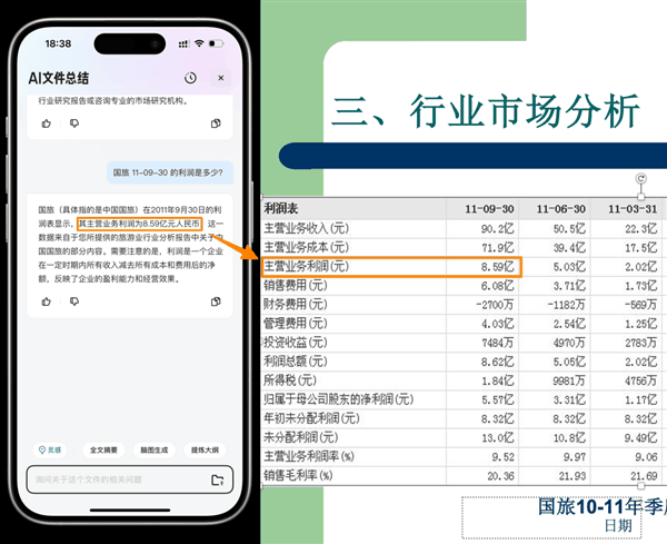 一个夸克搜索框 居然把我的日常需求全包了