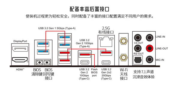 买了个一万块的台式机 结果放了个笔记本电脑的处理器？