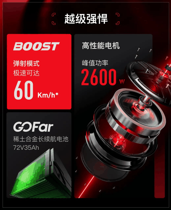 6299元起 小牛NX Play电摩发布：2600W峰值功率极速60km/h