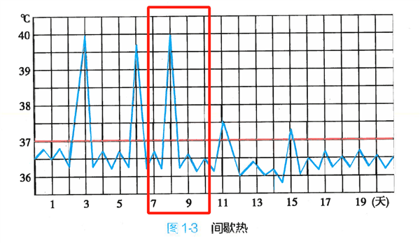 小学生数学被扣4分引全网医生讨论 到底该不该扣？