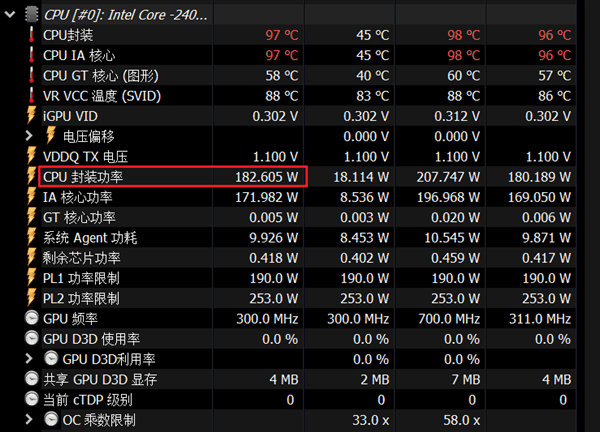 买了个一万块的台式机 结果放了个笔记本电脑的处理器？