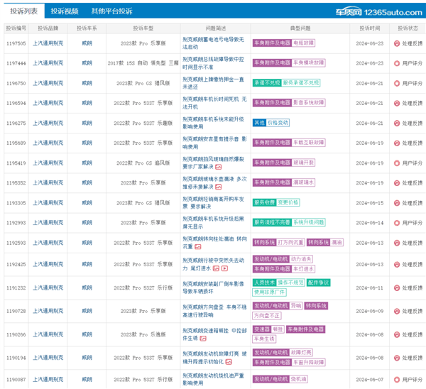 卡罗拉也来798：老旧燃油车香起来了吗？