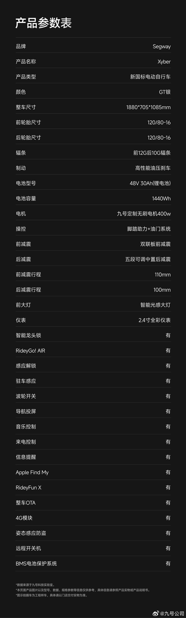 首发9999元 九号全新越野电动自行车发布：新国标续航超100公里