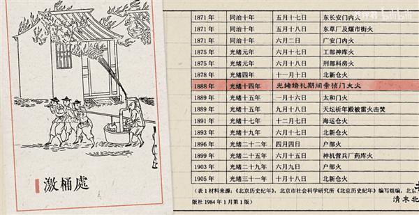 从井水到自来水：14亿中国人的喝水问题是如何解决的？