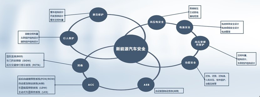 合资燃油走下神坛，比亚迪唐家族打响中国品牌品质逆袭第一枪