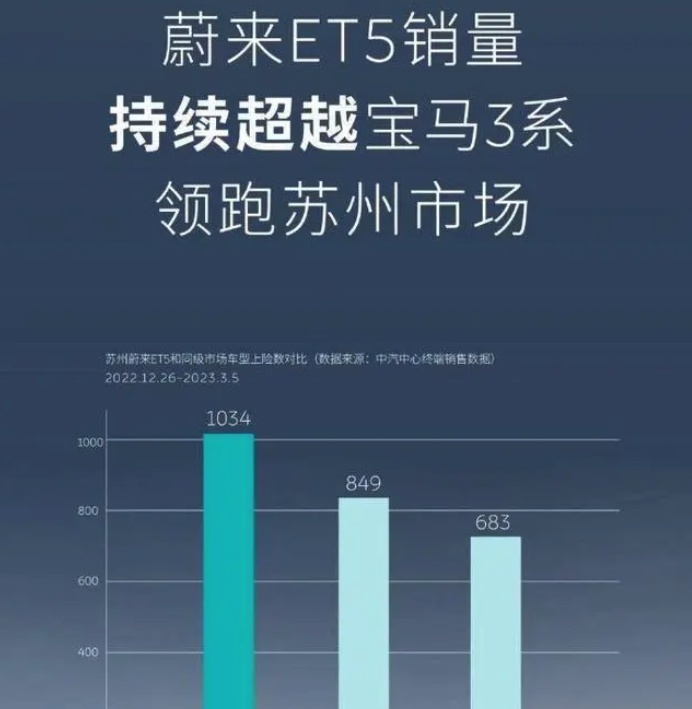 宝马X1 已经降至21万了，开宝马的未必是有钱人！