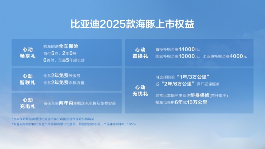 续航升级，动力升级，体验更优，比亚迪2025款海豚售9.98万起插图2