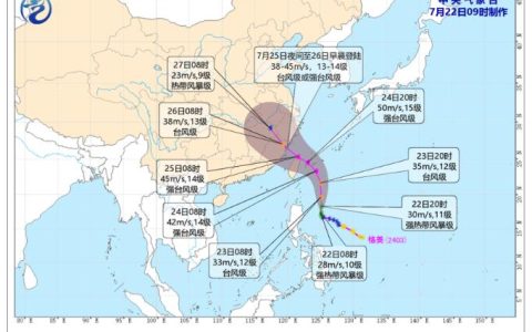 第3号台风格美的发展趋势和影响 台风格美对福建有什么影响