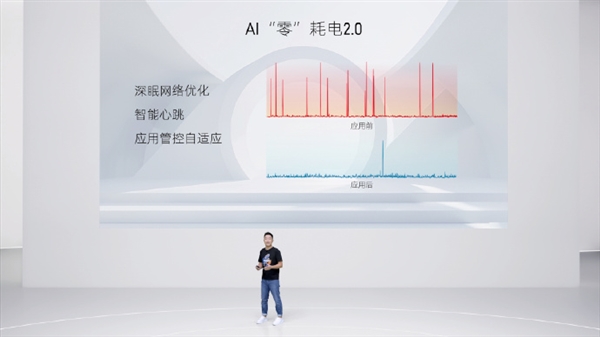 努比亚Z60 Ultra领先版搭载南海高能电池：6000mAh大容量、能量密度提高16%