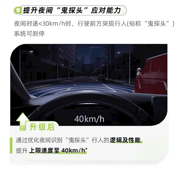 减少夜间鬼探头事故！广汽丰田发布Toyota Pilot智驾OTA