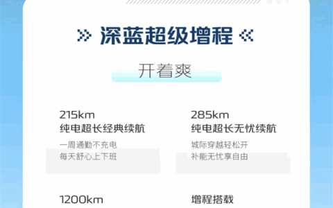 华为乾崑ADS SE上车！深蓝S07核心配置公布：续航最高1200KM