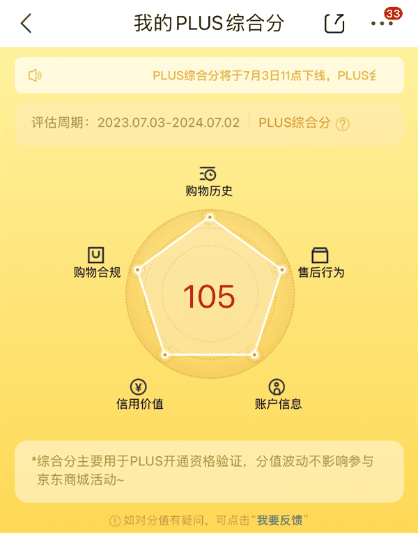 京东宣布PLUS综合分7月3日下线：会员服务权益没影响