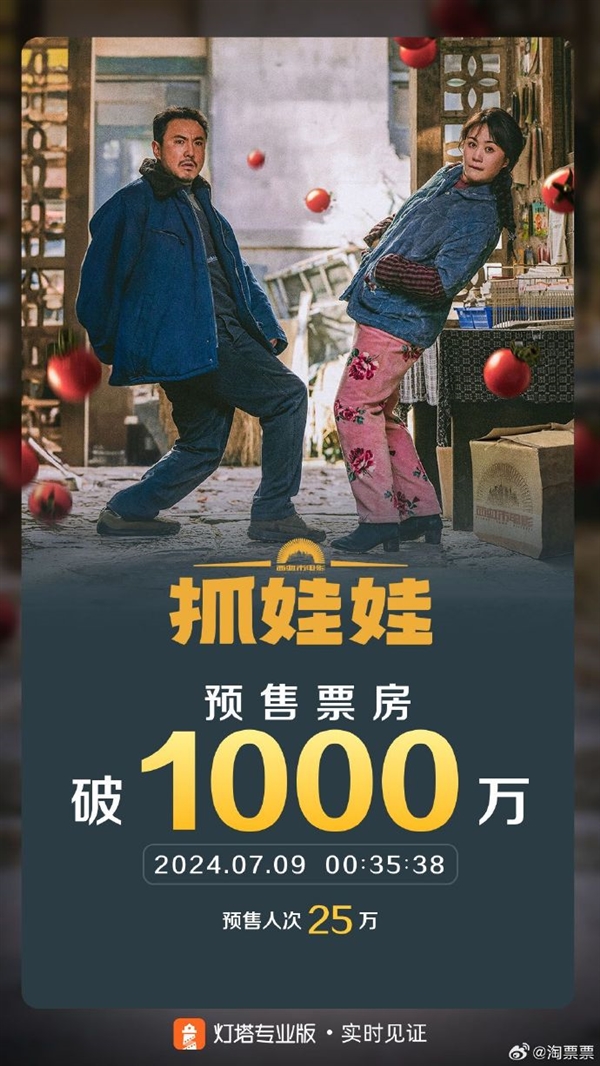 西虹市IP归来！《抓娃娃》预售票房破1000万：沈腾、马丽合体糊弄式带娃