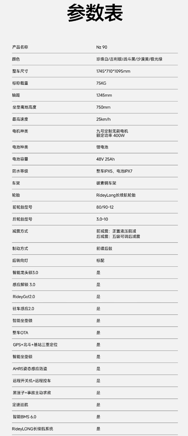 单转把模式控制油门刹车！九号电动自行车Nz 90和Cz 90上架：4500元起