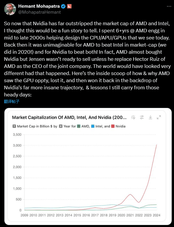 内部人士：AMD差点收购NVIDIA 可惜黄了！黄仁勋坚持当CEO