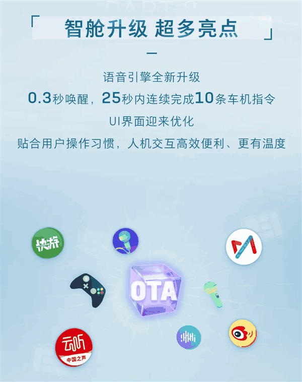 上汽通用打响合资智驾第一枪！别克世纪今日推送NOP领航辅助驾驶系统