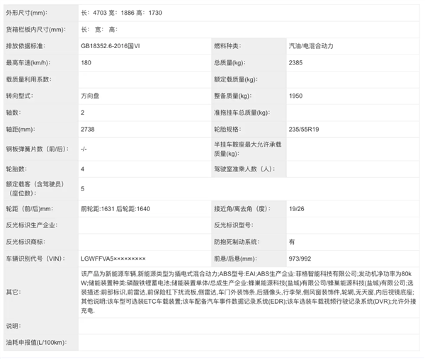 全新哈弗H6 Hi4实车曝光！1.5升插混动力：燃油版11.79万起