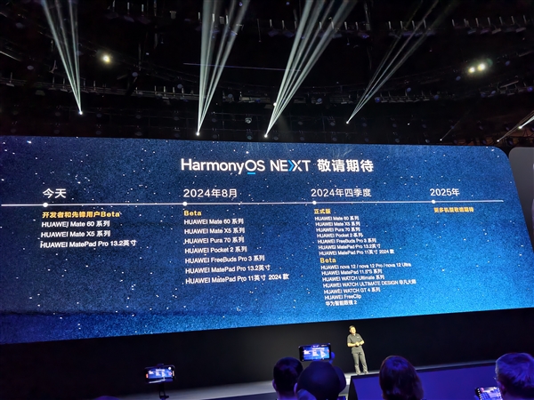 HarmonyOS NEXT测试版第二波来了！Mate 60全系可升