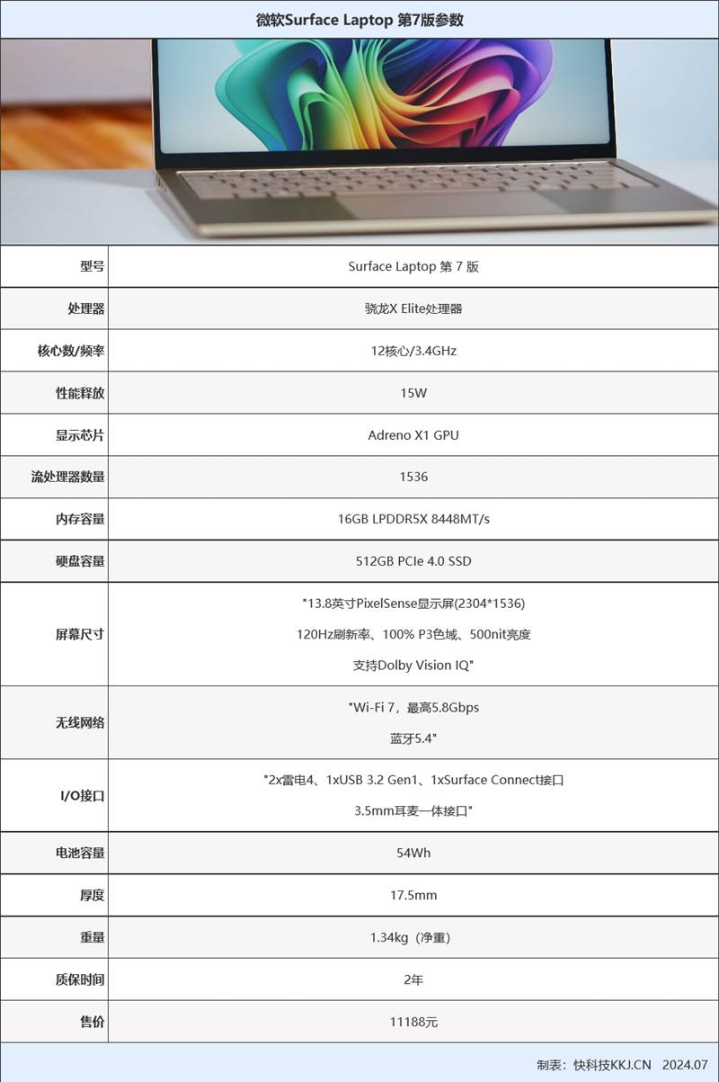 22小时续航！微软Surface Laptop 第7版评测：骁龙X Elite性能胜过同功耗的x86处理器