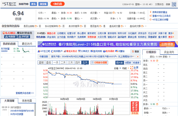 叫嚣对标NVIDIA的国产芯片公司退市！300亿市值只剩7亿 户均亏39万