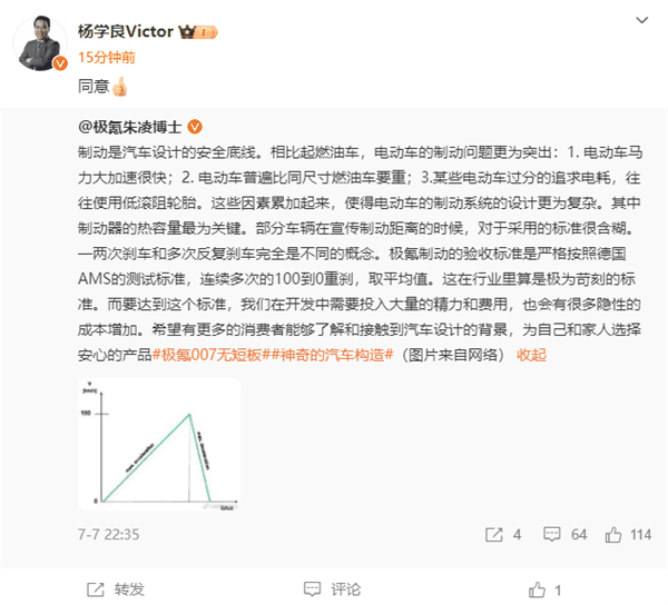 极氪总裁：某些电动车过分追求电耗使用低滚阻轮胎致刹车问题突出