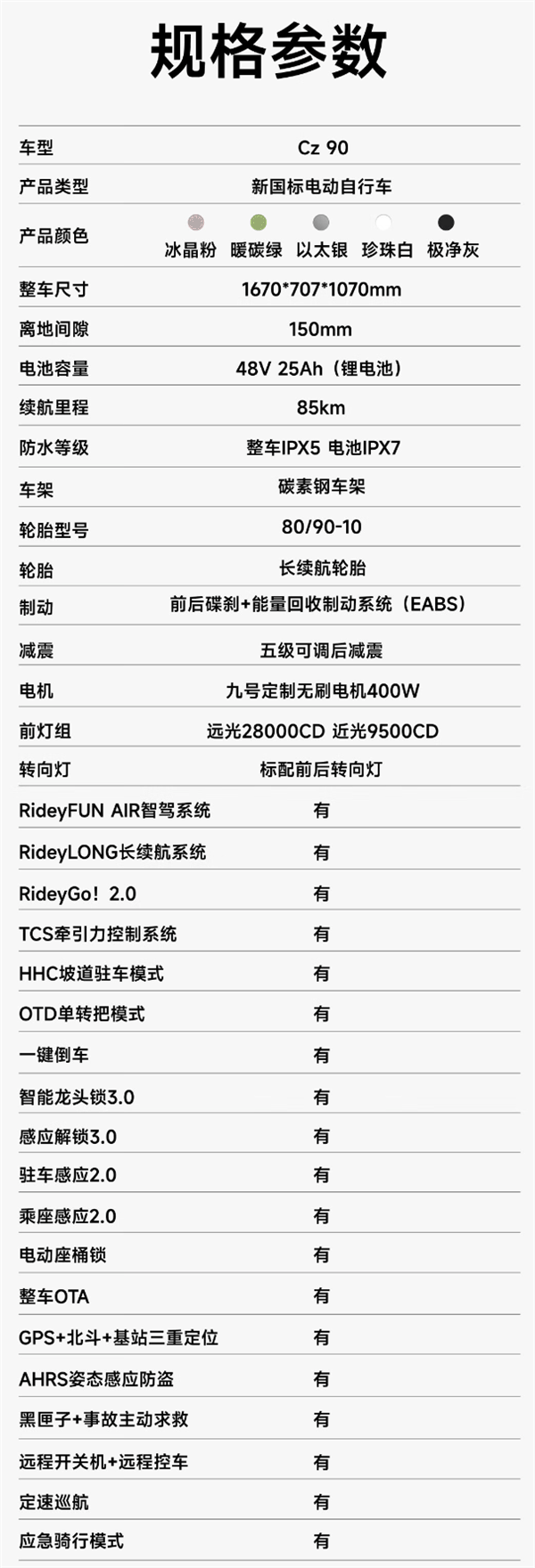 单转把模式控制油门刹车！九号电动自行车Nz 90和Cz 90上架：4500元起