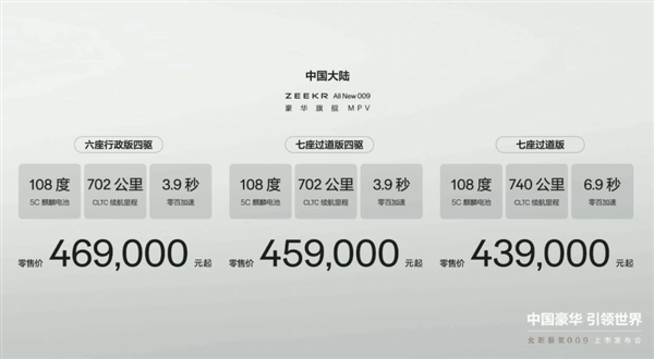 续航900公里全球MPV最高！全新极氪009上市：43.9万起