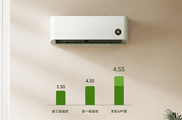 小米米家空调巨省电3匹挂机首发4299元：全年可省578度电