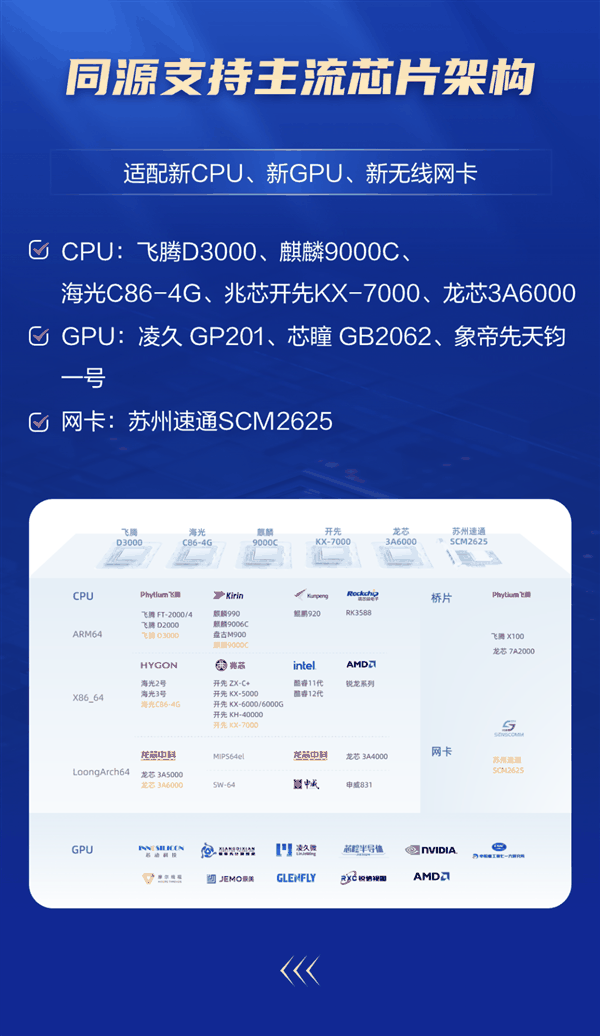 国产银河麒麟桌面系统升级V10 SP1 2403：适配麒麟、龙芯CPU 性能大涨