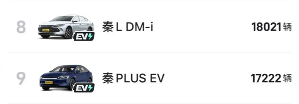 小米SU7六月销量首次破万：远超迈腾、3系、丰田凯美瑞等经典车型