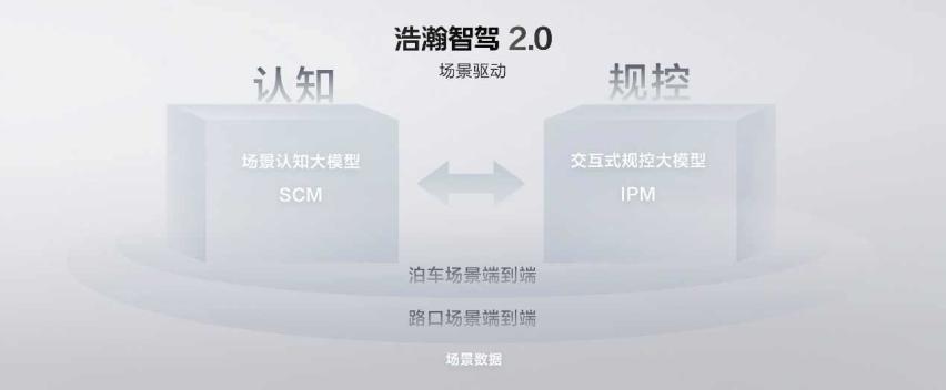 售价20.99万元起，2025款极氪001、极氪007全能上市