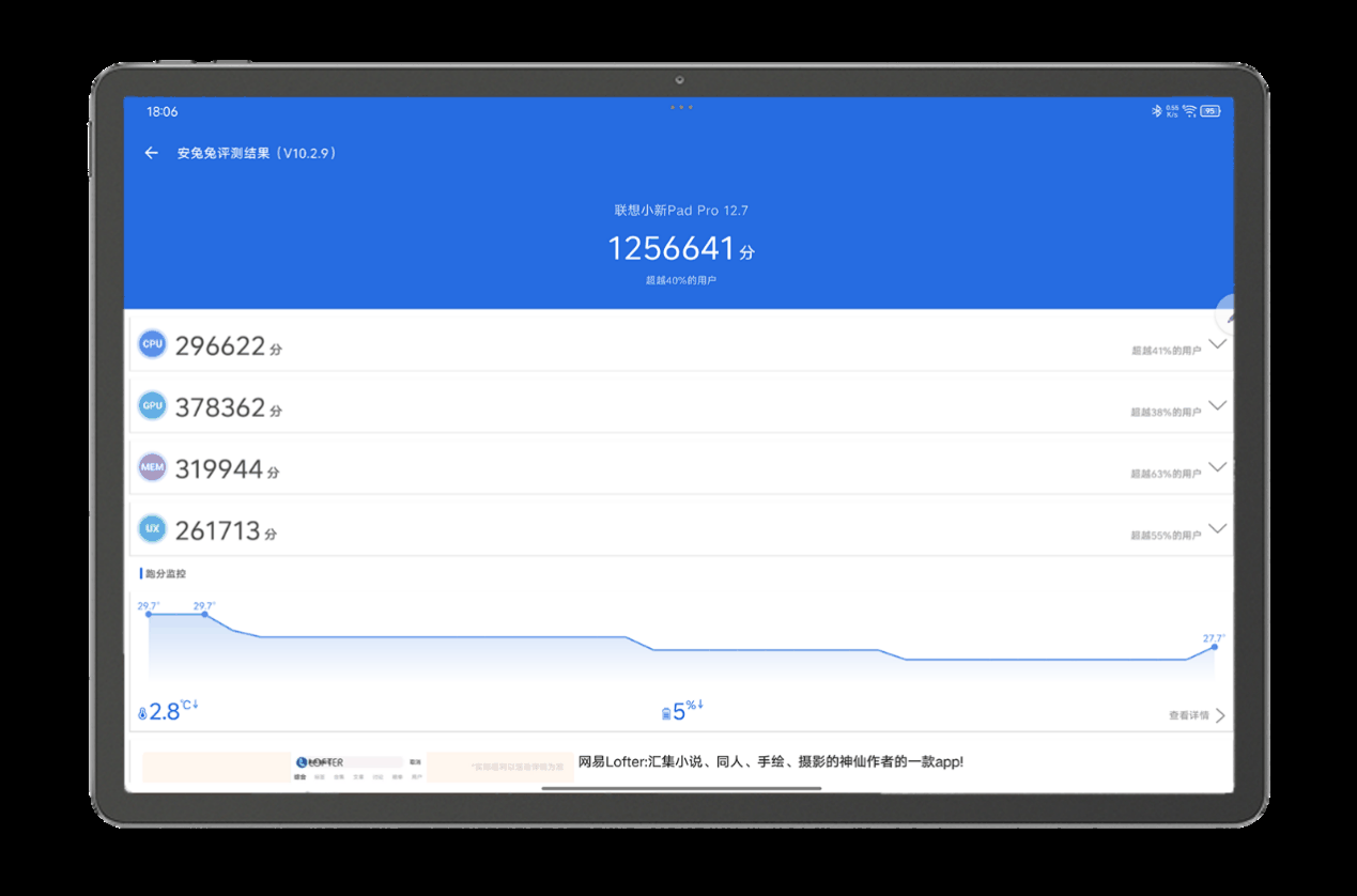 学习娱乐的全能中枢 —— 全新联想小新 Pad Pro 12.7 舒视版上手体验