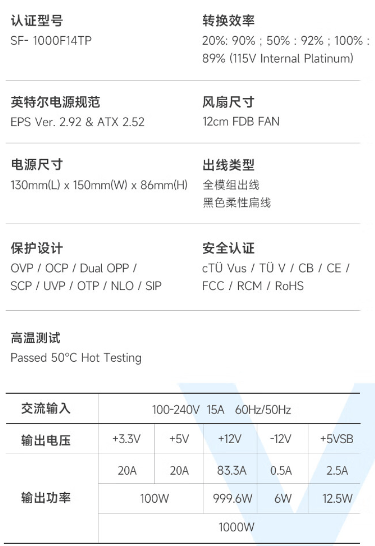 699 元： 振华 LEADEX VP 1000W 白金牌全模电源新低（13cm）