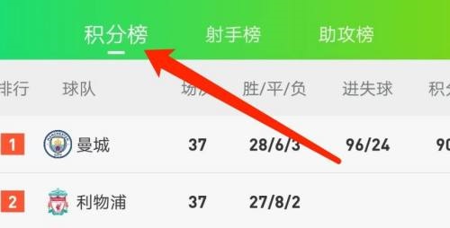 爱奇艺体育怎么查看积分榜 爱奇艺体育查看积分榜教程